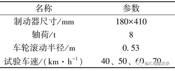 鼓式制動(dòng)器,摩托車剎車圈,輪轂剎車圈,Drum brake,摩托車制動(dòng)鐵套