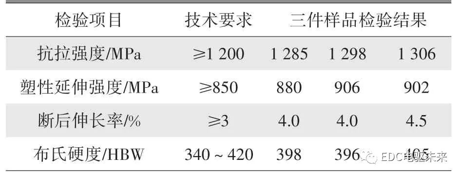 摩托車剎車圈，輪轂剎車圈，鼓式制動器，Drum brake，摩托車制動鐵套