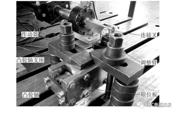 摩托車剎車圈，輪轂剎車圈，鼓式制動器，Drum brake，摩托車制動鐵套