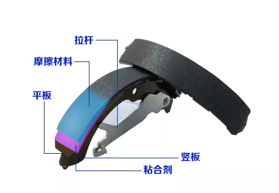 摩托車剎車圈,輪轂剎車圈,鼓式制動(dòng)器,Drum brake,摩托車制動(dòng)鐵套