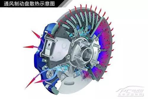 摩托車剎車圈,輪轂剎車圈,鼓式制動器,Drum brake,摩托車制動鐵套