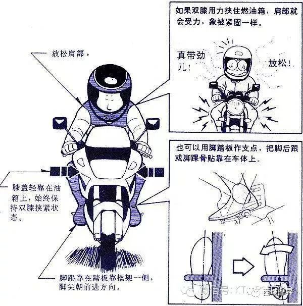 摩托車(chē)剎車(chē)圈,輪轂剎車(chē)圈,鼓式制動(dòng)器,Drum brake,摩托車(chē)制動(dòng)鐵套