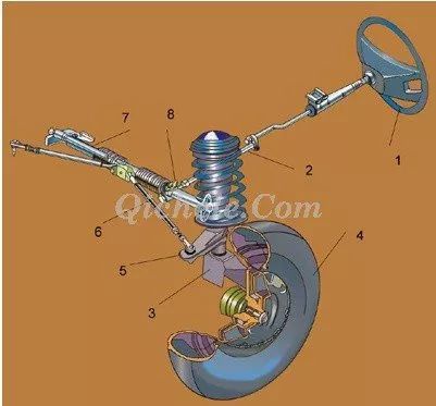 摩托車剎車圈,輪轂剎車圈,鼓式制動(dòng)器,Drum brake,摩托車制動(dòng)鐵套