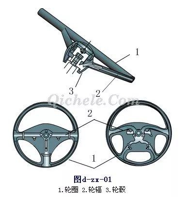 摩托車剎車圈,輪轂剎車圈,鼓式制動(dòng)器,Drum brake,摩托車制動(dòng)鐵套