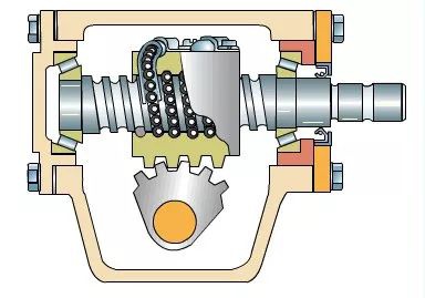 摩托車剎車圈,輪轂剎車圈,鼓式制動(dòng)器,Drum brake,摩托車制動(dòng)鐵套