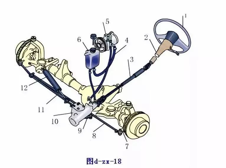 摩托車剎車圈,輪轂剎車圈,鼓式制動(dòng)器,Drum brake,摩托車制動(dòng)鐵套