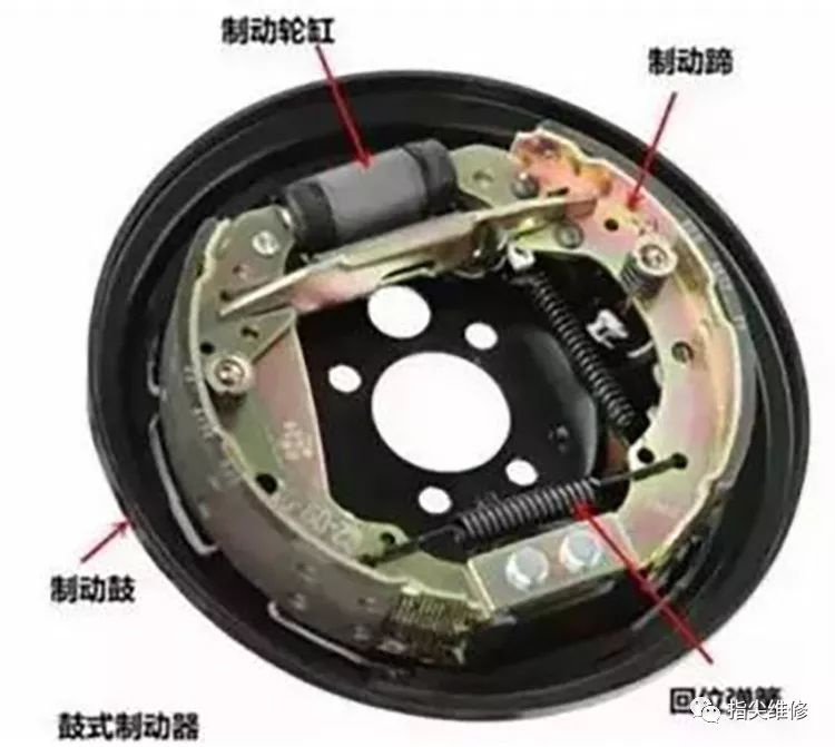 摩托車剎車圈,輪轂剎車圈,鼓式制動(dòng)器,Drum brake,摩托車制動(dòng)鐵套