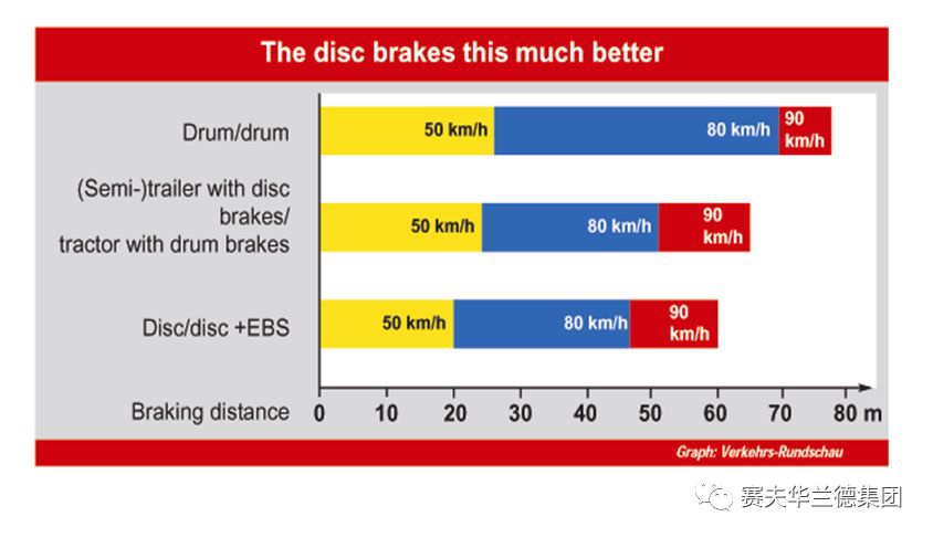 摩托車剎車圈,輪轂剎車圈,鼓式制動(dòng)器,Drum brake,摩托車制動(dòng)鐵套