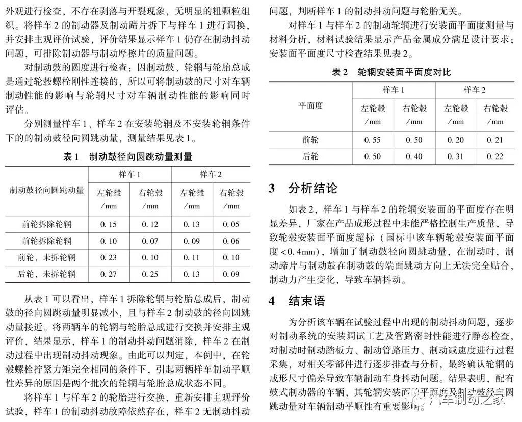 摩托車剎車圈,輪轂剎車圈,鼓式制動(dòng)器,Drum brake,摩托車制動(dòng)鐵套