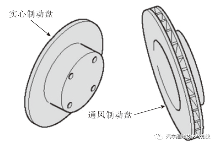 鼓式制動器,摩托車剎車圈,輪轂剎車圈,Drum brake,摩托車制動鐵套