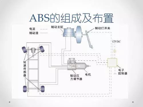 鼓式制動器,摩托車剎車圈,輪轂剎車圈,Drum brake,摩托車制動鐵套