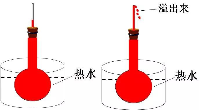 鼓式制動器,摩托車剎車圈,輪轂剎車圈,Drum brake,摩托車制動鐵套