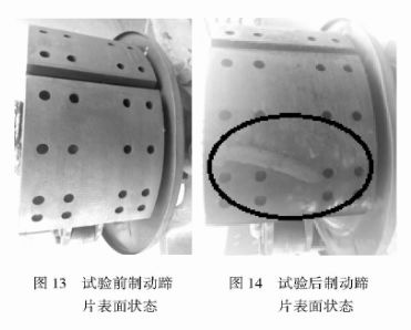 鼓式制動(dòng)器,摩托車剎車圈,輪轂剎車圈,Drum brake,摩托車制動(dòng)鐵套