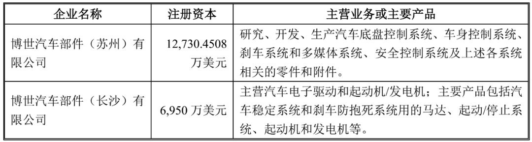 鼓式制動(dòng)器,摩托車剎車圈,輪轂剎車圈,Drum brake,摩托車制動(dòng)鐵套