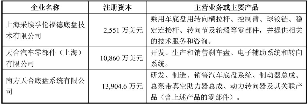 鼓式制動(dòng)器,摩托車剎車圈,輪轂剎車圈,Drum brake,摩托車制動(dòng)鐵套