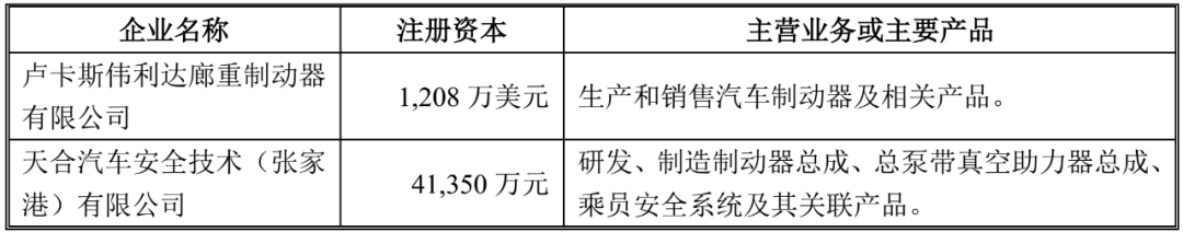 鼓式制動(dòng)器,摩托車剎車圈,輪轂剎車圈,Drum brake,摩托車制動(dòng)鐵套