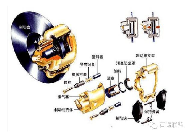 鼓式制動(dòng)器,摩托車(chē)剎車(chē)圈,輪轂剎車(chē)圈,Drum brake,摩托車(chē)制動(dòng)鐵套