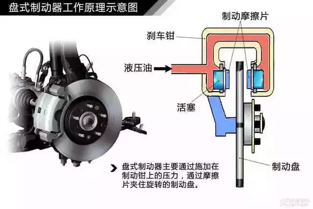 鼓式制動(dòng)器,摩托車剎車圈,輪轂剎車圈,Drum brake,摩托車制動(dòng)鐵套