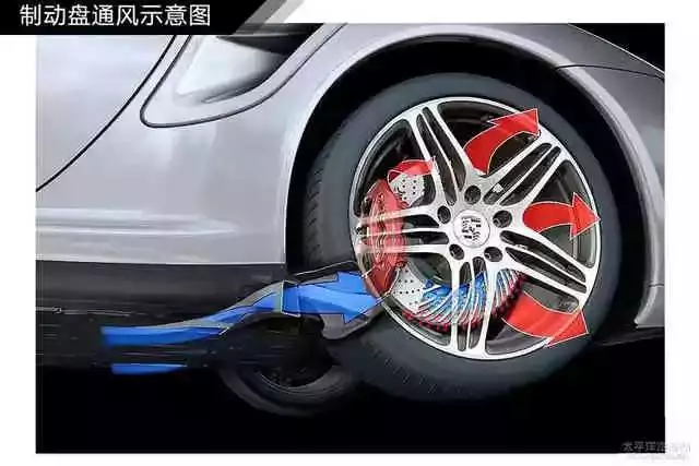 鼓式制動(dòng)器,摩托車剎車圈,輪轂剎車圈,Drum brake,摩托車制動(dòng)鐵套