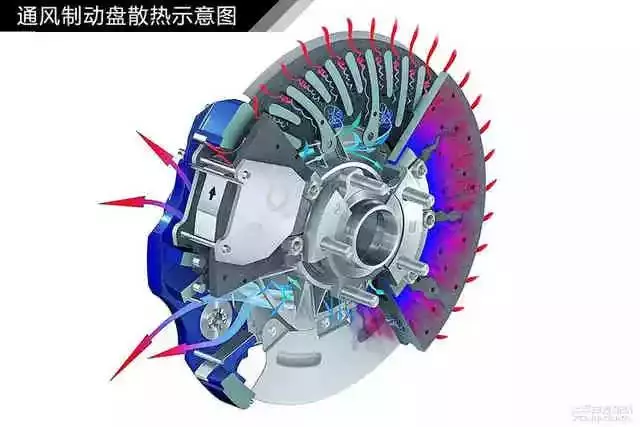 鼓式制動(dòng)器,摩托車剎車圈,輪轂剎車圈,Drum brake,摩托車制動(dòng)鐵套