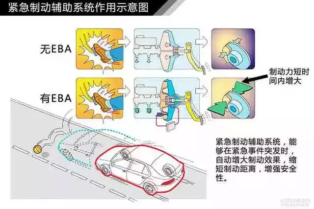 鼓式制動(dòng)器,摩托車剎車圈,輪轂剎車圈,Drum brake,摩托車制動(dòng)鐵套