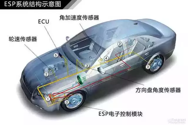 鼓式制動(dòng)器,摩托車剎車圈,輪轂剎車圈,Drum brake,摩托車制動(dòng)鐵套