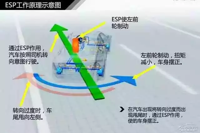 鼓式制動(dòng)器,摩托車剎車圈,輪轂剎車圈,Drum brake,摩托車制動(dòng)鐵套