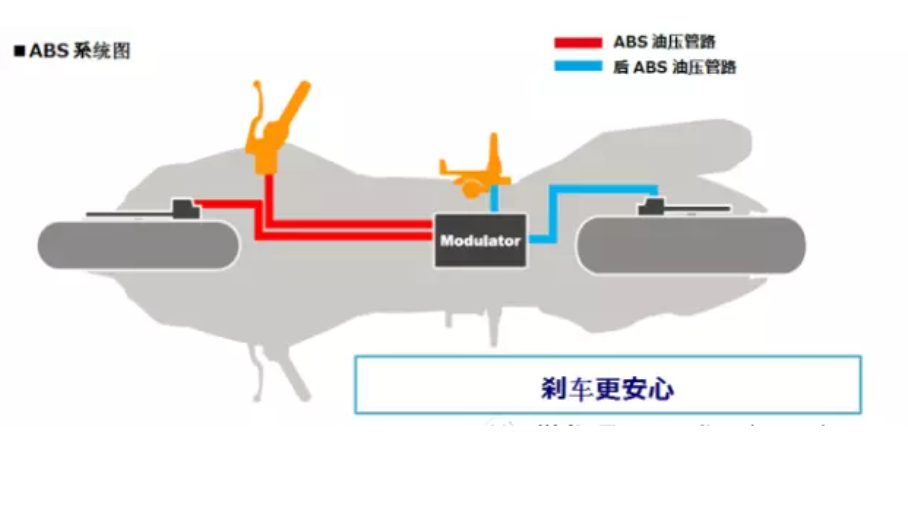 鼓式制動器,摩托車剎車圈,輪轂剎車圈,Drum brake,摩托車制動鐵套