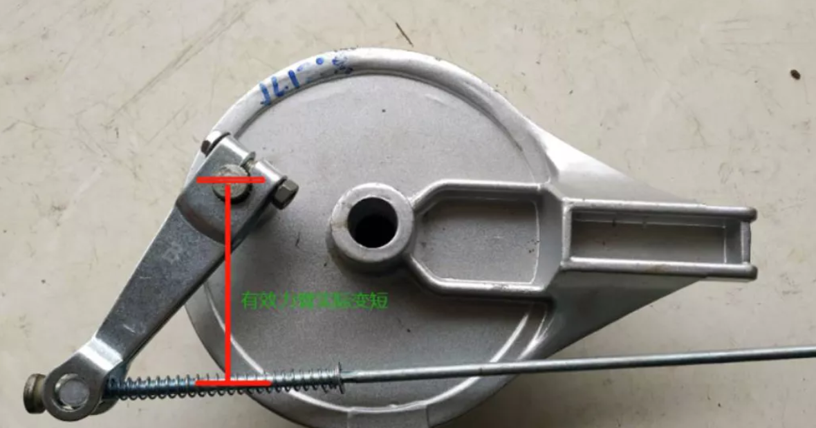 鼓式制動器,摩托車剎車圈,輪轂剎車圈,Drum brake,摩托車制動鐵套