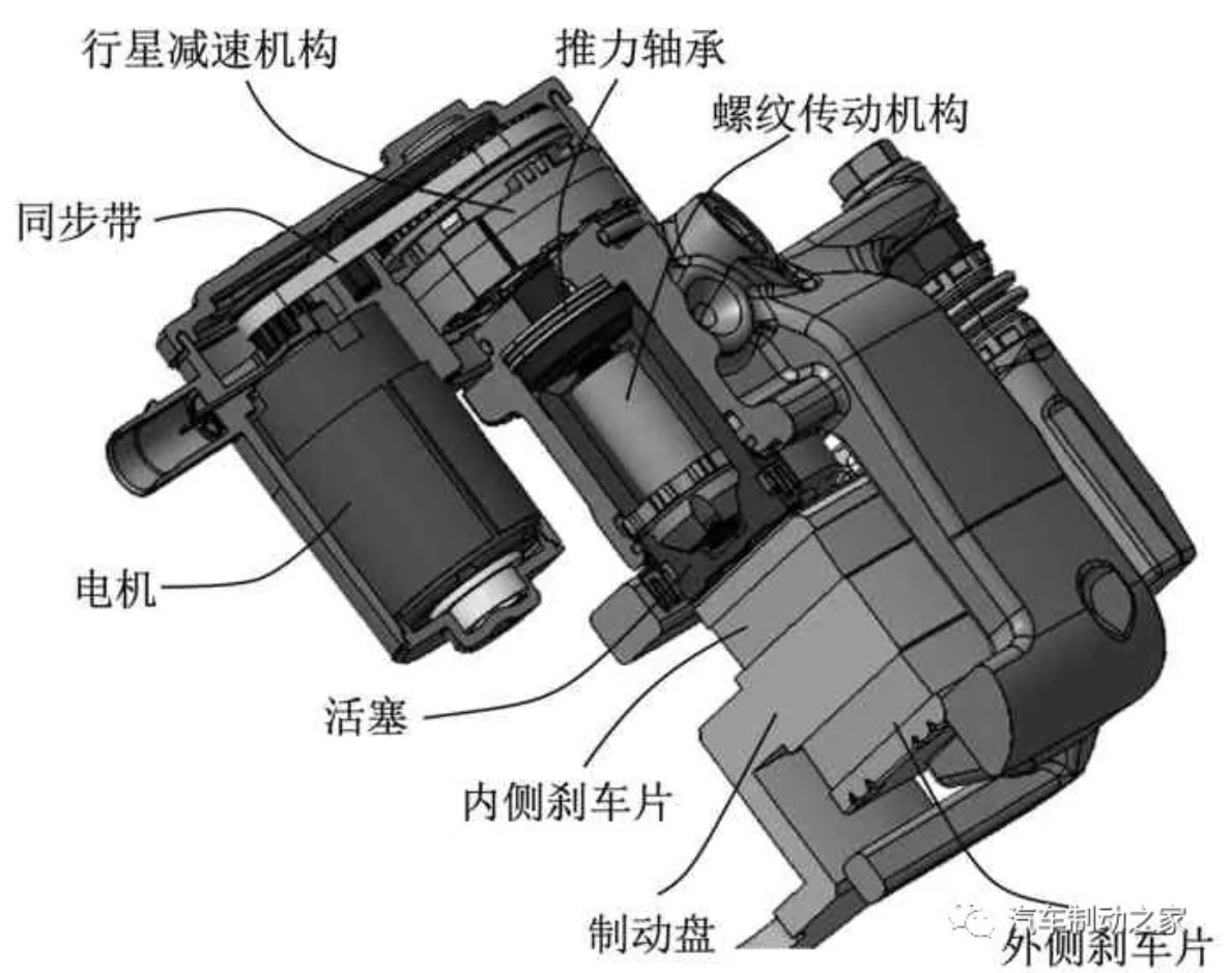 鼓式制動(dòng)器,摩托車(chē)剎車(chē)圈,輪轂剎車(chē)圈,Drum brake,摩托車(chē)制動(dòng)鐵套