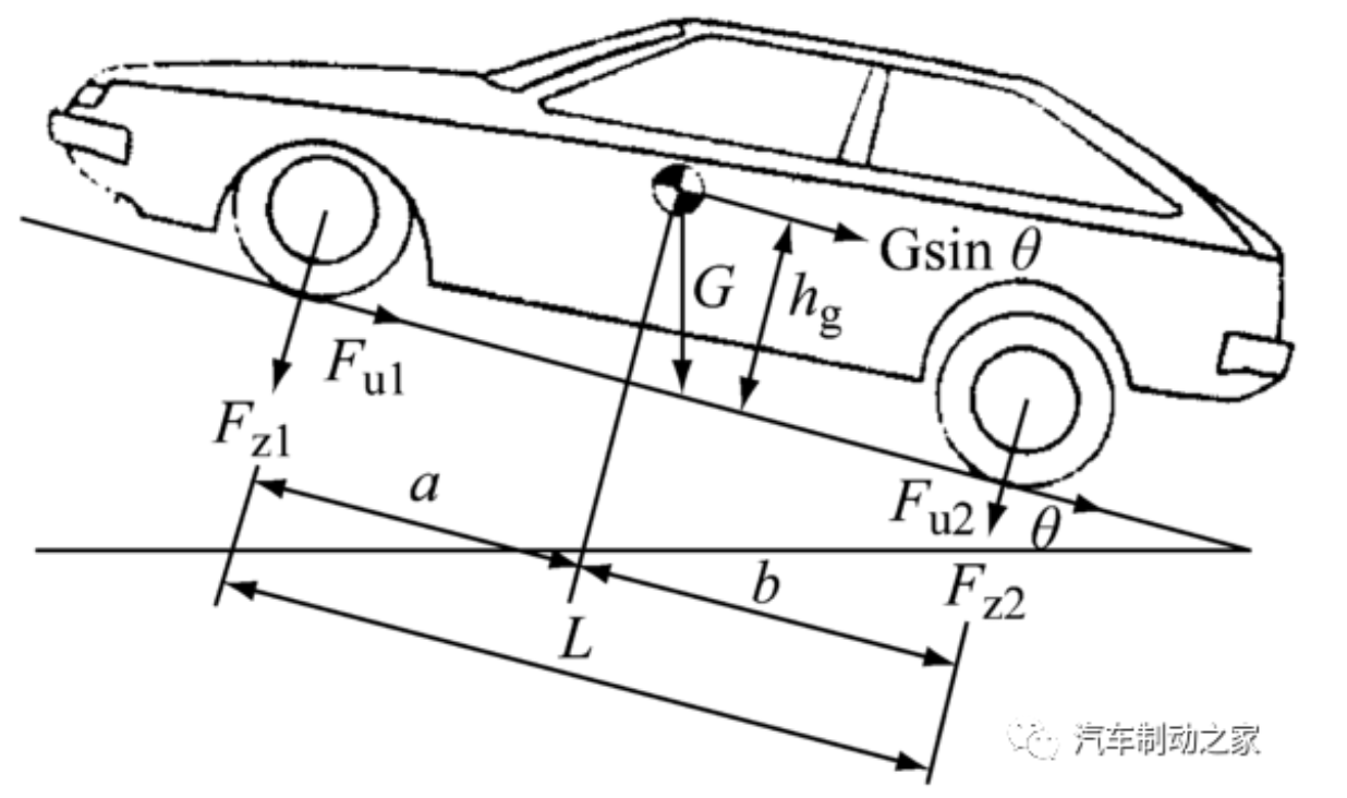 鼓式制動(dòng)器,摩托車(chē)剎車(chē)圈,輪轂剎車(chē)圈,Drum brake,摩托車(chē)制動(dòng)鐵套