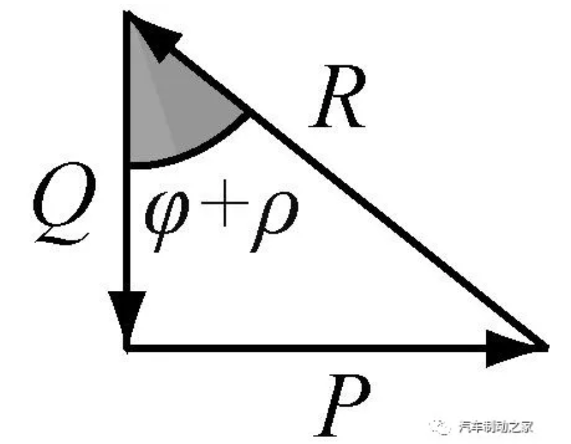 鼓式制動(dòng)器,摩托車(chē)剎車(chē)圈,輪轂剎車(chē)圈,Drum brake,摩托車(chē)制動(dòng)鐵套