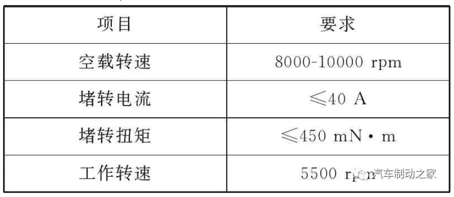 鼓式制動(dòng)器,摩托車(chē)剎車(chē)圈,輪轂剎車(chē)圈,Drum brake,摩托車(chē)制動(dòng)鐵套