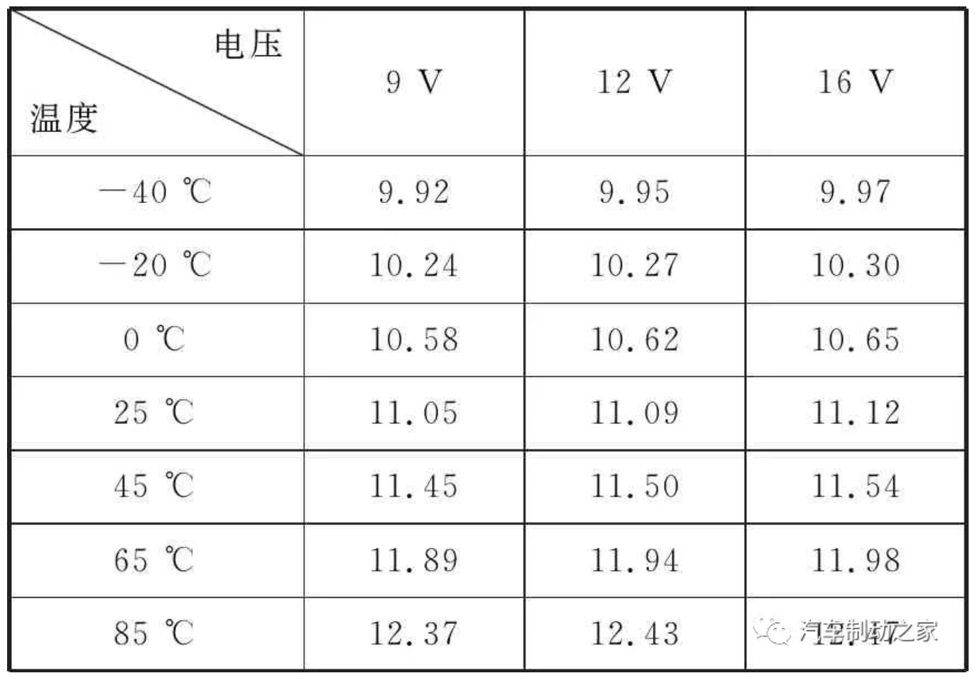 鼓式制動(dòng)器,摩托車(chē)剎車(chē)圈,輪轂剎車(chē)圈,Drum brake,摩托車(chē)制動(dòng)鐵套