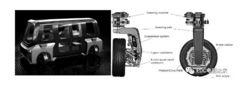 鼓式制動器,摩托車剎車圈,輪轂剎車圈,Drum brake,摩托車制動鐵套