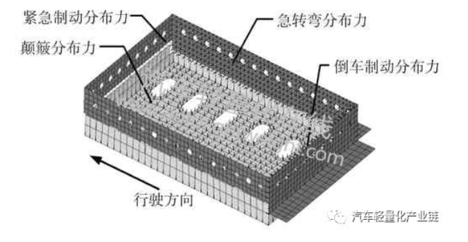 鼓式制動器,摩托車剎車圈,輪轂剎車圈,Drum brake,摩托車制動鐵套