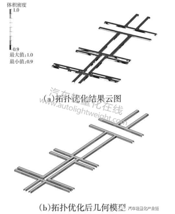 鼓式制動器,摩托車剎車圈,輪轂剎車圈,Drum brake,摩托車制動鐵套