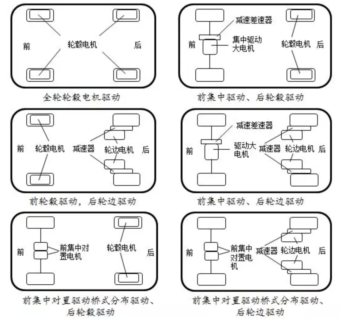 鼓式制動(dòng)器,摩托車剎車圈,輪轂剎車圈,Drum brake,摩托車制動(dòng)鐵套