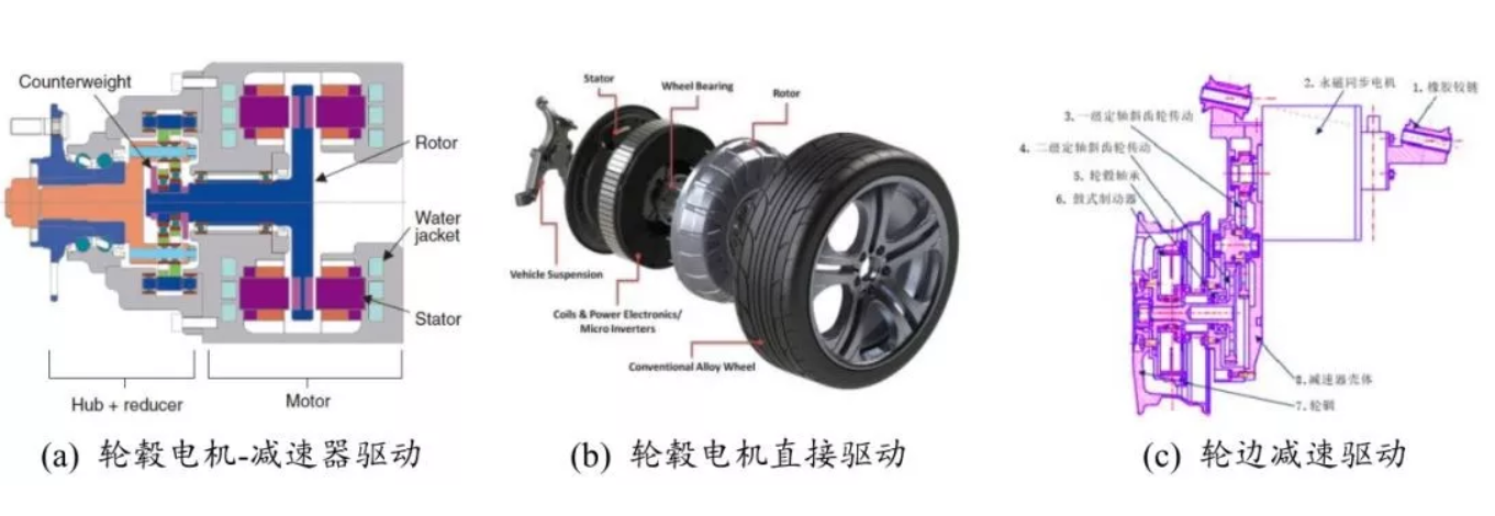 鼓式制動(dòng)器,摩托車剎車圈,輪轂剎車圈,Drum brake,摩托車制動(dòng)鐵套