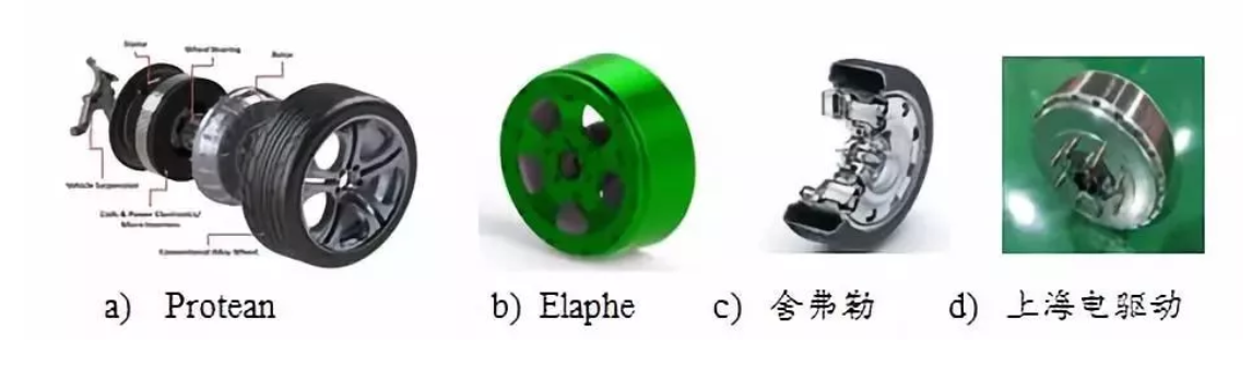 鼓式制動(dòng)器,摩托車剎車圈,輪轂剎車圈,Drum brake,摩托車制動(dòng)鐵套