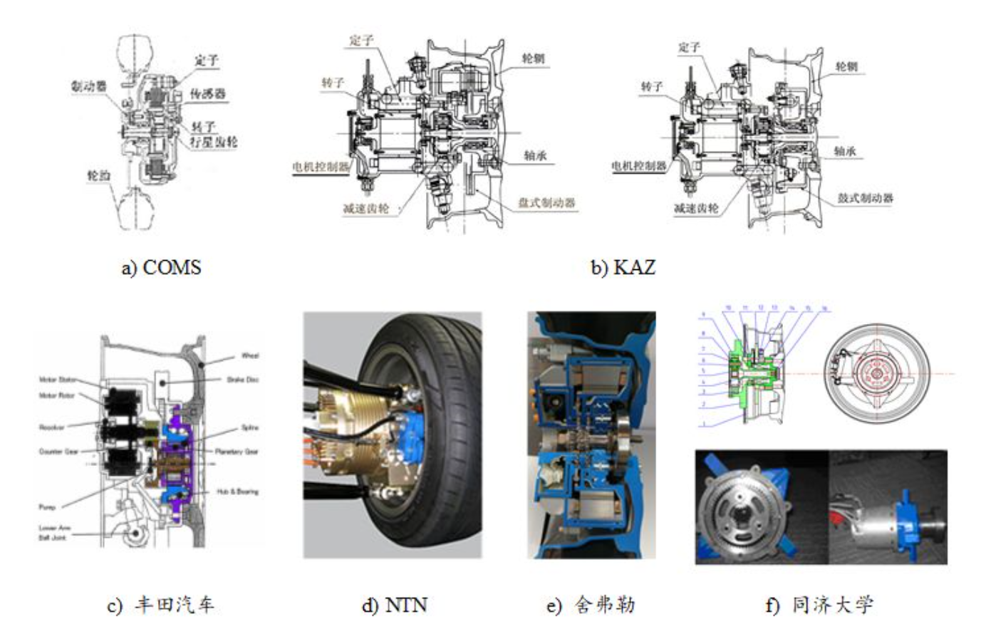 鼓式制動(dòng)器,摩托車剎車圈,輪轂剎車圈,Drum brake,摩托車制動(dòng)鐵套