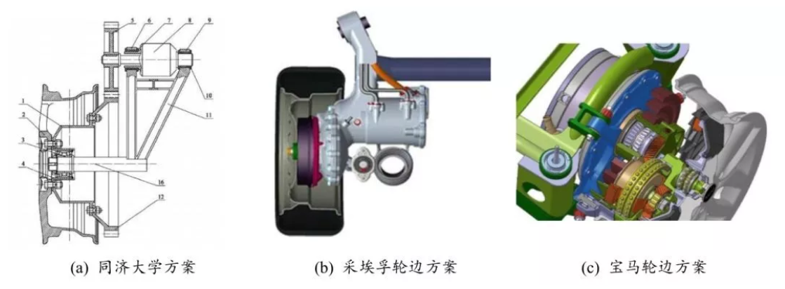 鼓式制動(dòng)器,摩托車剎車圈,輪轂剎車圈,Drum brake,摩托車制動(dòng)鐵套