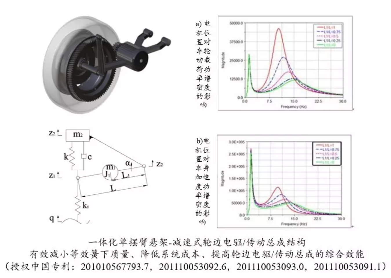 鼓式制動(dòng)器,摩托車剎車圈,輪轂剎車圈,Drum brake,摩托車制動(dòng)鐵套