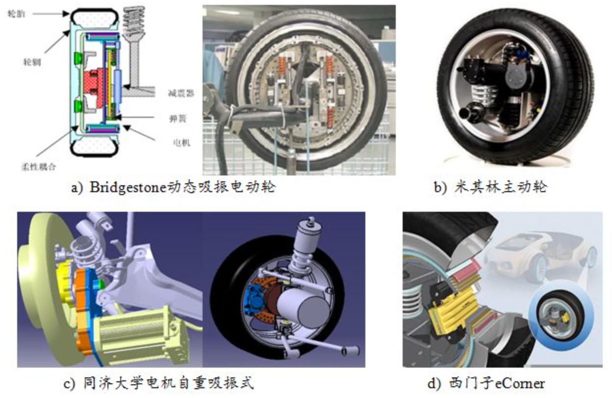 鼓式制動(dòng)器,摩托車剎車圈,輪轂剎車圈,Drum brake,摩托車制動(dòng)鐵套