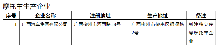 鼓式制動(dòng)器,摩托車剎車圈,輪轂剎車圈,Drum brake,摩托車制動(dòng)鐵套