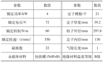 鼓式制動(dòng)器,摩托車剎車圈,輪轂剎車圈,Drum brake,摩托車制動(dòng)鐵套