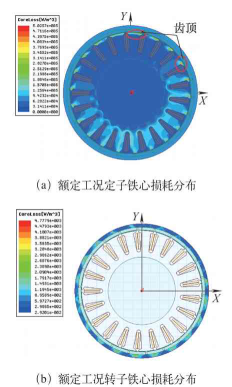 鼓式制動(dòng)器,摩托車剎車圈,輪轂剎車圈,Drum brake,摩托車制動(dòng)鐵套