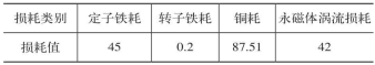 鼓式制動(dòng)器,摩托車剎車圈,輪轂剎車圈,Drum brake,摩托車制動(dòng)鐵套