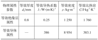 鼓式制動(dòng)器,摩托車剎車圈,輪轂剎車圈,Drum brake,摩托車制動(dòng)鐵套