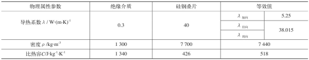 鼓式制動(dòng)器,摩托車剎車圈,輪轂剎車圈,Drum brake,摩托車制動(dòng)鐵套